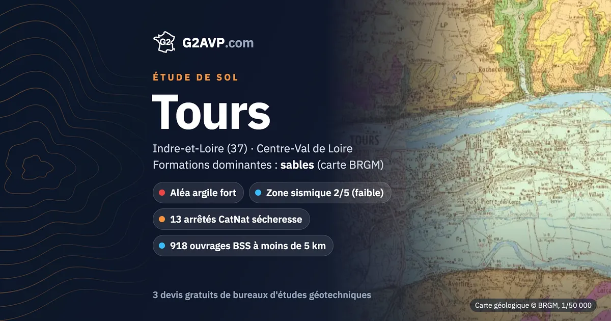 Étude de sol à Tours : carte géologique BRGM du secteur, formations dominantes sables, aléa retrait-gonflement fort, 13 arrêtés CatNat sécheresse