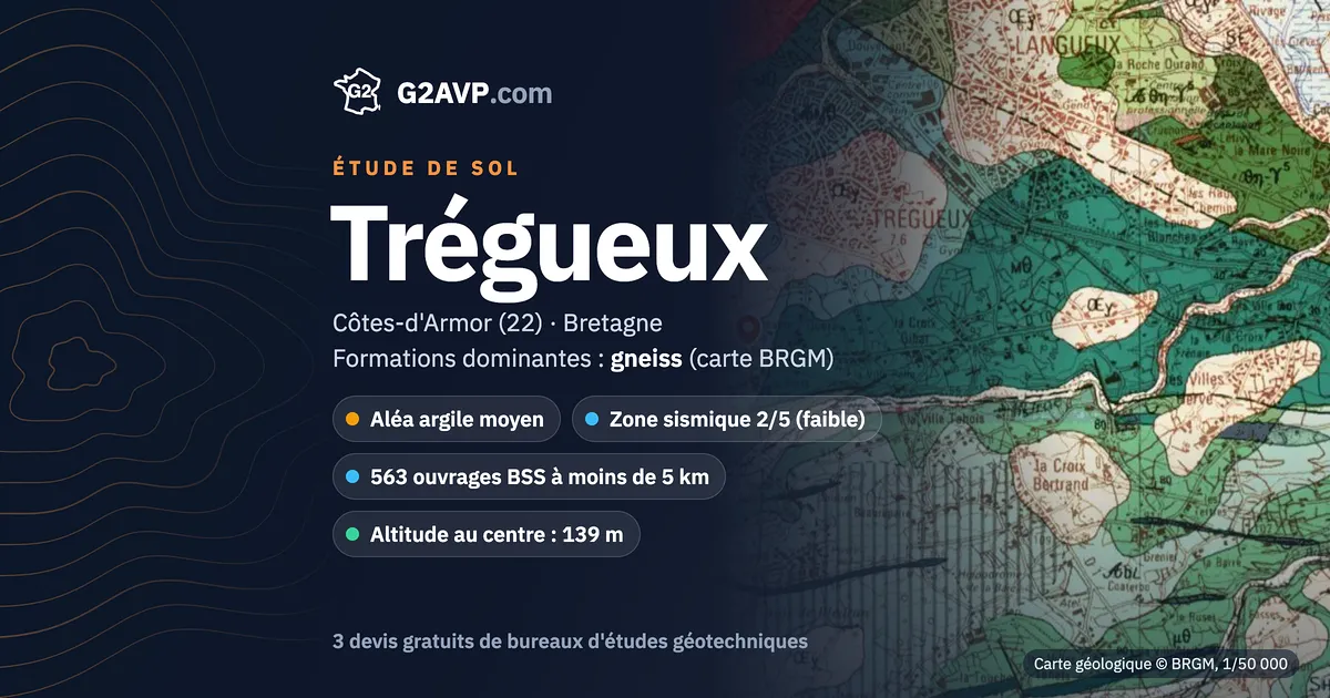 Étude de sol à Trégueux : carte géologique BRGM du secteur, formations dominantes gneiss, aléa retrait-gonflement moyen, 0 arrêté CatNat sécheresse