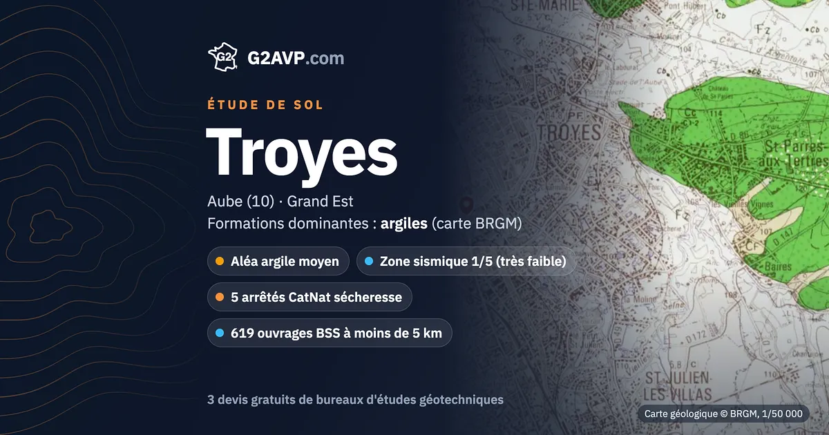 Étude de sol à Troyes : carte géologique BRGM du secteur, formations dominantes argiles, aléa retrait-gonflement moyen, 5 arrêtés CatNat sécheresse