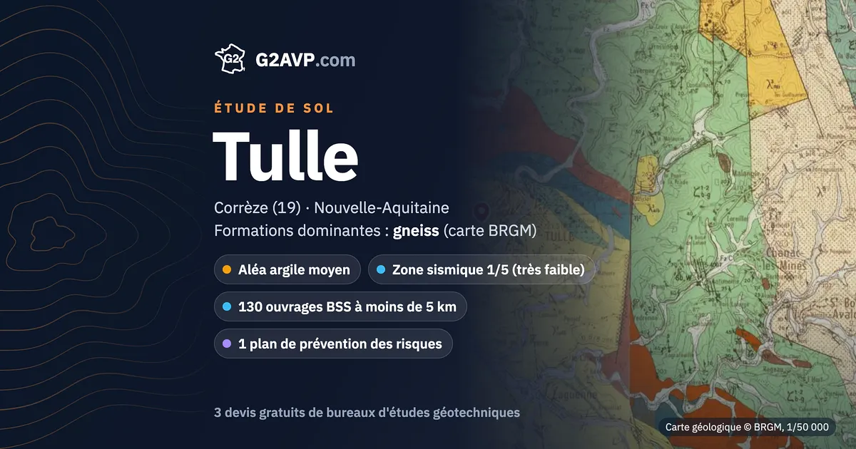 Étude de sol à Tulle : carte géologique BRGM du secteur, formations dominantes gneiss, aléa retrait-gonflement moyen, 0 arrêté CatNat sécheresse