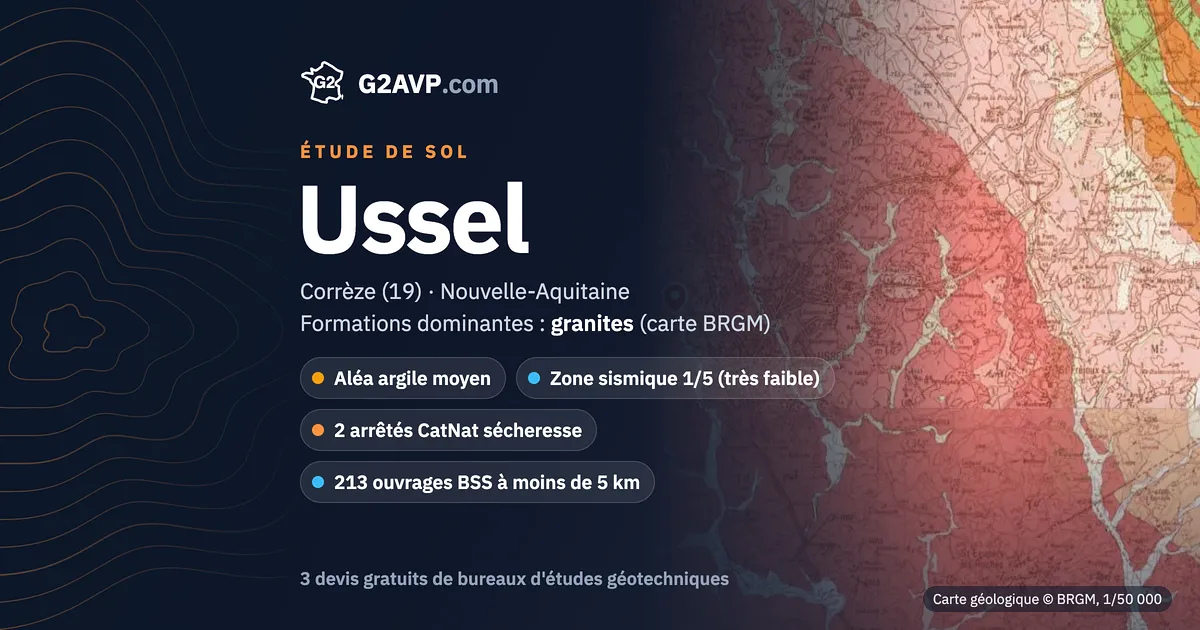 Étude de sol à Ussel : carte géologique BRGM du secteur, formations dominantes granites, aléa retrait-gonflement moyen, 2 arrêtés CatNat sécheresse