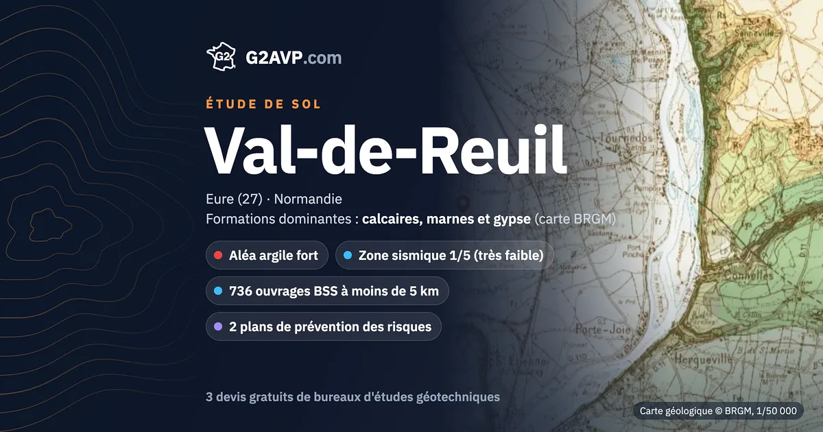 Étude de sol à Val-de-Reuil : carte géologique BRGM du secteur, formations dominantes calcaires, marnes et gypse, aléa retrait-gonflement fort, 0 arrêté CatNat sécheresse