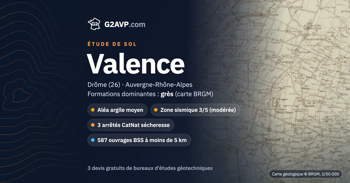 Étude de sol à Valence : carte géologique BRGM du secteur, formations dominantes grès, aléa retrait-gonflement moyen, 3 arrêtés CatNat sécheresse