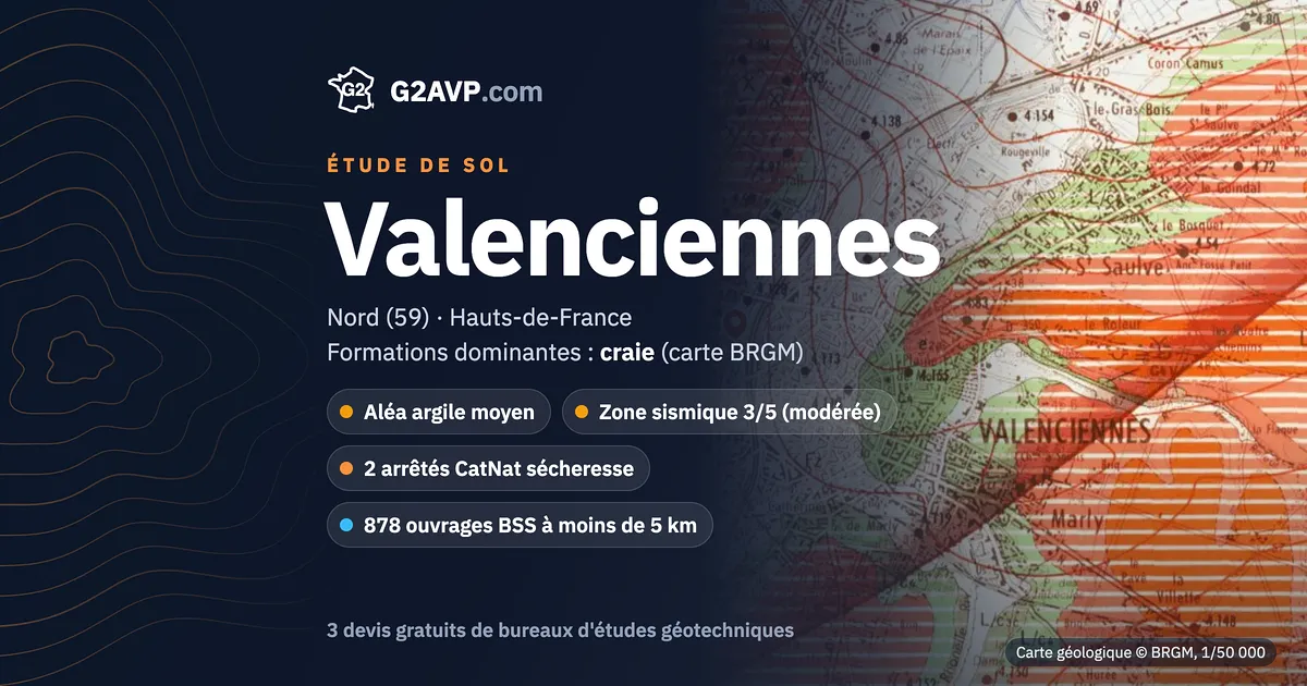Étude de sol à Valenciennes : carte géologique BRGM du secteur, formations dominantes craie, aléa retrait-gonflement moyen, 2 arrêtés CatNat sécheresse