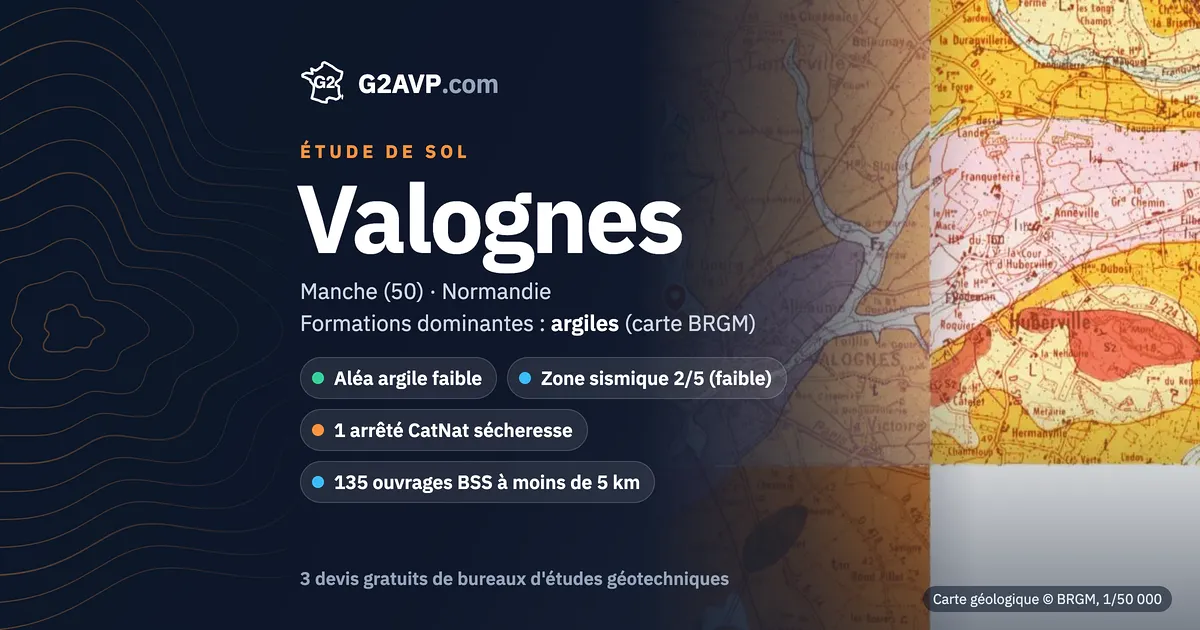 Étude de sol à Valognes : carte géologique BRGM du secteur, formations dominantes argiles, aléa retrait-gonflement faible, 1 arrêté CatNat sécheresse