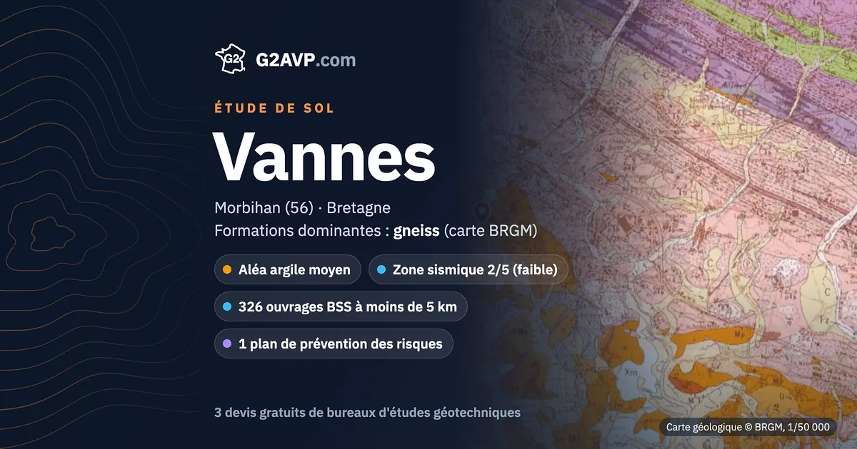 Étude de sol à Vannes : carte géologique BRGM du secteur, formations dominantes gneiss, aléa retrait-gonflement moyen, 0 arrêté CatNat sécheresse