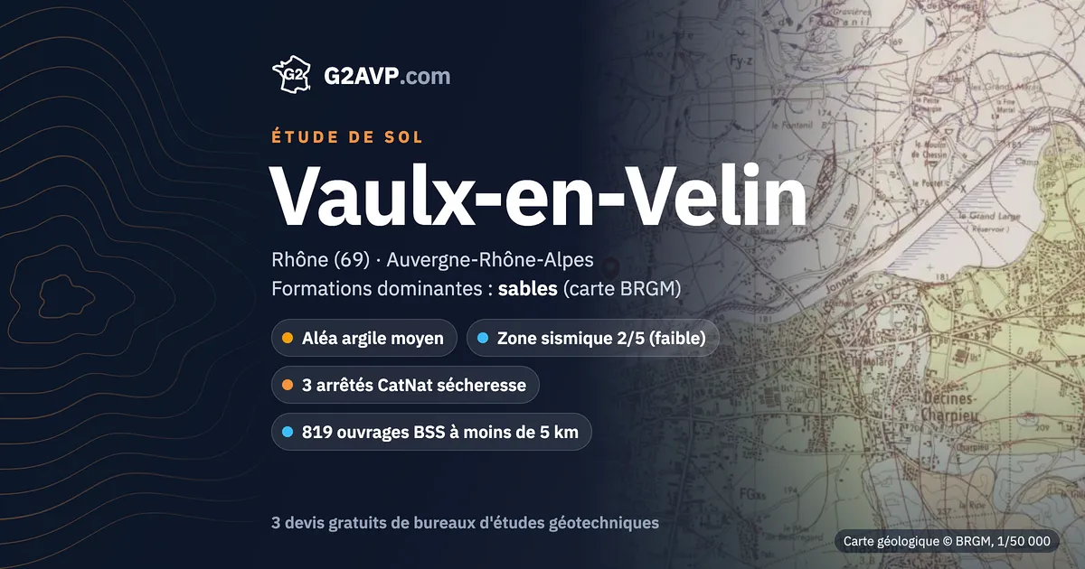 Étude de sol à Vaulx-en-Velin : carte géologique BRGM du secteur, formations dominantes sables, aléa retrait-gonflement moyen, 3 arrêtés CatNat sécheresse