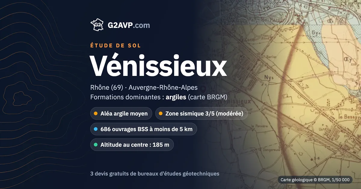 Étude de sol à Vénissieux : carte géologique BRGM du secteur, formations dominantes argiles, aléa retrait-gonflement moyen, 0 arrêté CatNat sécheresse