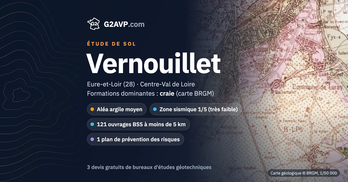 Étude de sol à Vernouillet : carte géologique BRGM du secteur, formations dominantes craie, aléa retrait-gonflement moyen, 0 arrêté CatNat sécheresse