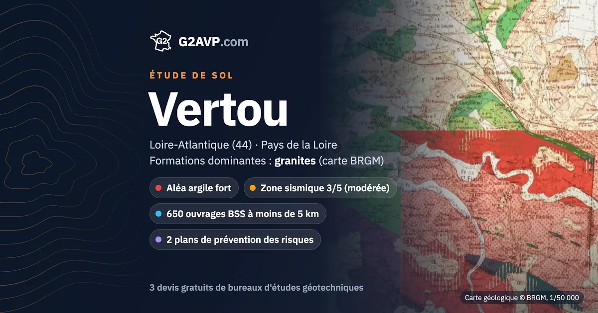 Étude de sol à Vertou : carte géologique BRGM du secteur, formations dominantes granites, aléa retrait-gonflement fort, 0 arrêté CatNat sécheresse