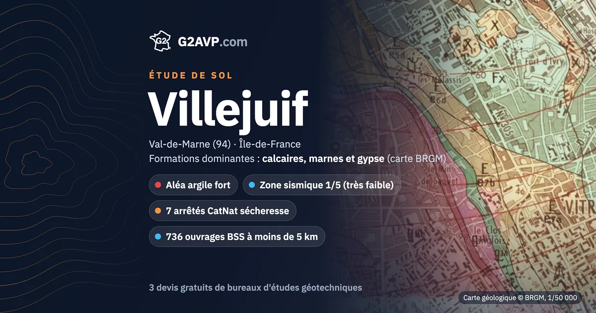 Étude de sol à Villejuif : carte géologique BRGM du secteur, formations dominantes calcaires, marnes et gypse, aléa retrait-gonflement fort, 7 arrêtés CatNat sécheresse
