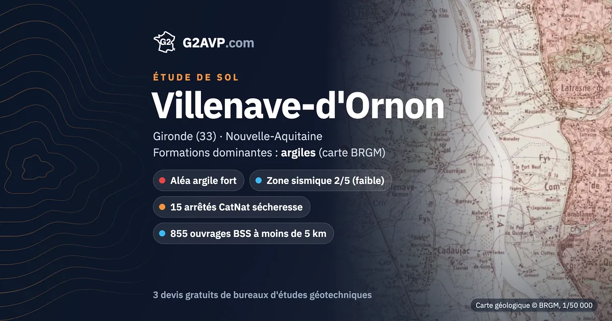 Étude de sol à Villenave-d'Ornon : carte géologique BRGM du secteur, formations dominantes argiles, aléa retrait-gonflement fort, 15 arrêtés CatNat sécheresse
