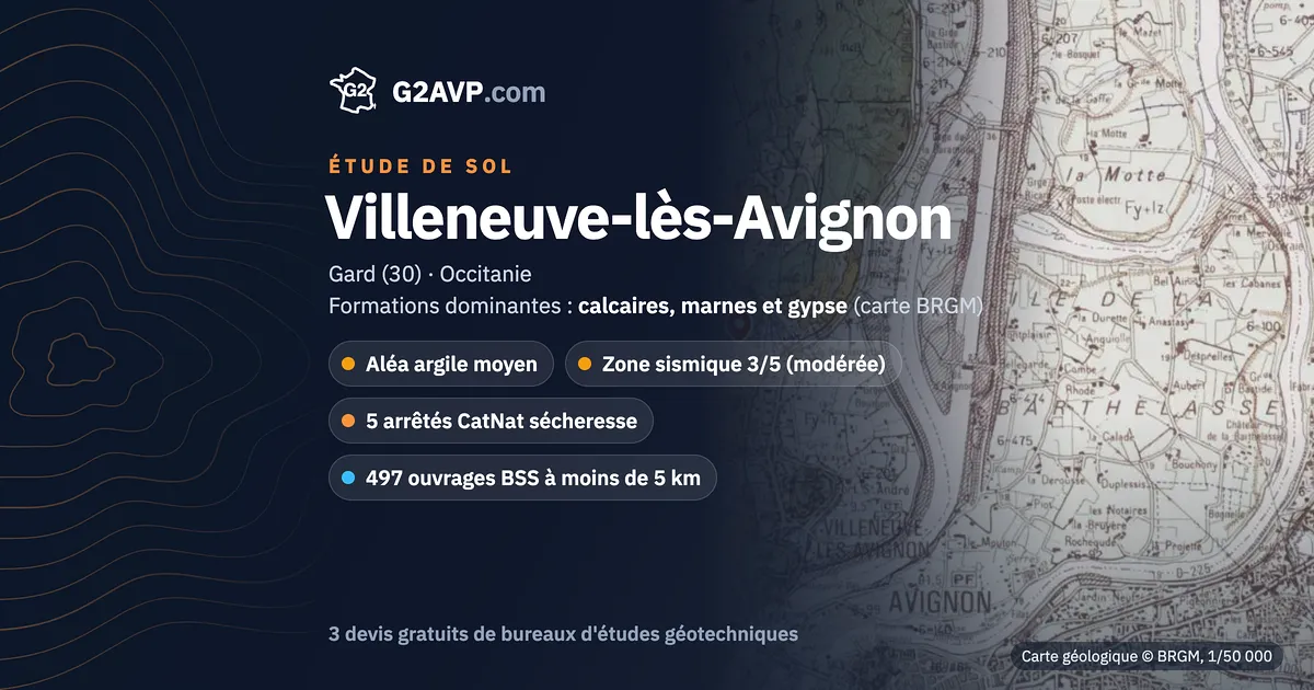 Étude de sol à Villeneuve-lès-Avignon : carte géologique BRGM du secteur, formations dominantes calcaires, marnes et gypse, aléa retrait-gonflement moyen, 5 arrêtés CatNat sécheresse