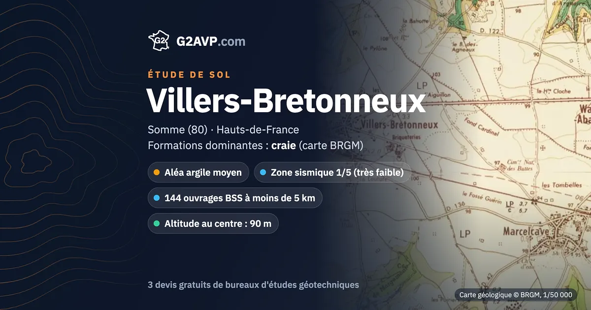 Étude de sol à Villers-Bretonneux : carte géologique BRGM du secteur, formations dominantes craie, aléa retrait-gonflement moyen, 0 arrêté CatNat sécheresse