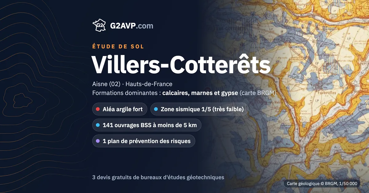 Étude de sol à Villers-Cotterêts : carte géologique BRGM du secteur, formations dominantes calcaires, marnes et gypse, aléa retrait-gonflement fort, 0 arrêté CatNat sécheresse