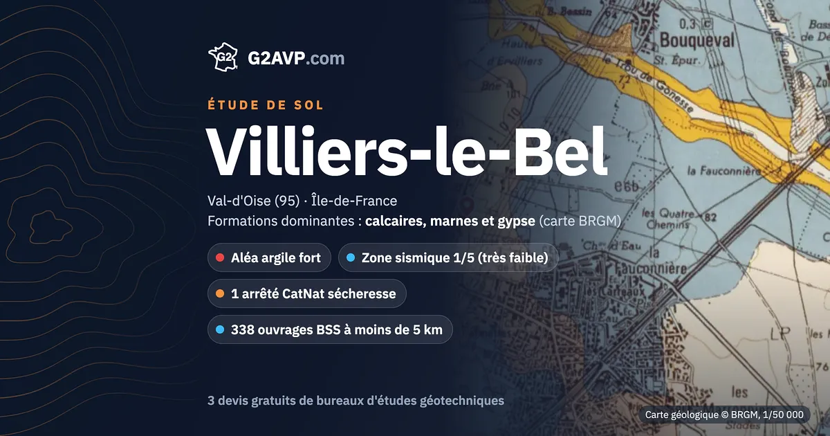 Étude de sol à Villiers-le-Bel : carte géologique BRGM du secteur, formations dominantes calcaires, marnes et gypse, aléa retrait-gonflement fort, 1 arrêté CatNat sécheresse