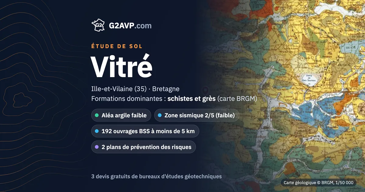 Étude de sol à Vitré : carte géologique BRGM du secteur, formations dominantes schistes et grès, aléa retrait-gonflement faible, 0 arrêté CatNat sécheresse