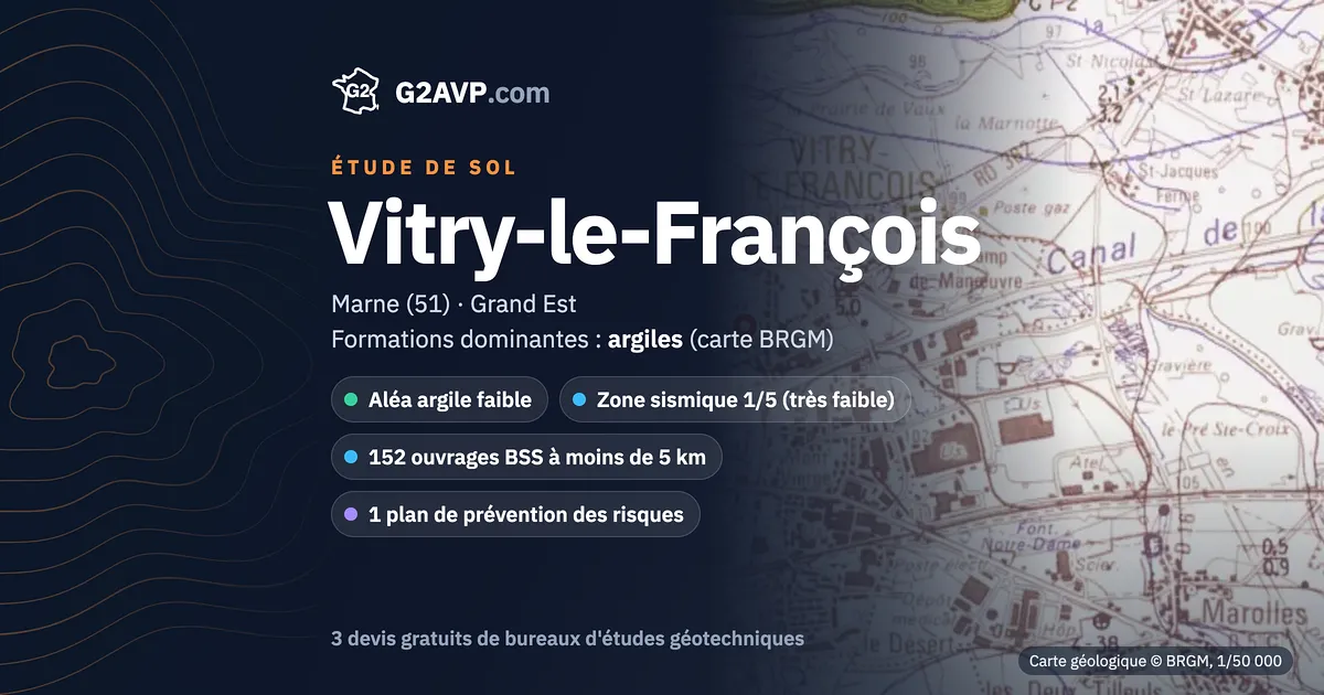 Étude de sol à Vitry-le-François : carte géologique BRGM du secteur, formations dominantes argiles, aléa retrait-gonflement faible, 0 arrêté CatNat sécheresse