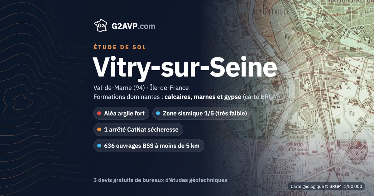 Étude de sol à Vitry-sur-Seine : carte géologique BRGM du secteur, formations dominantes calcaires, marnes et gypse, aléa retrait-gonflement fort, 1 arrêté CatNat sécheresse