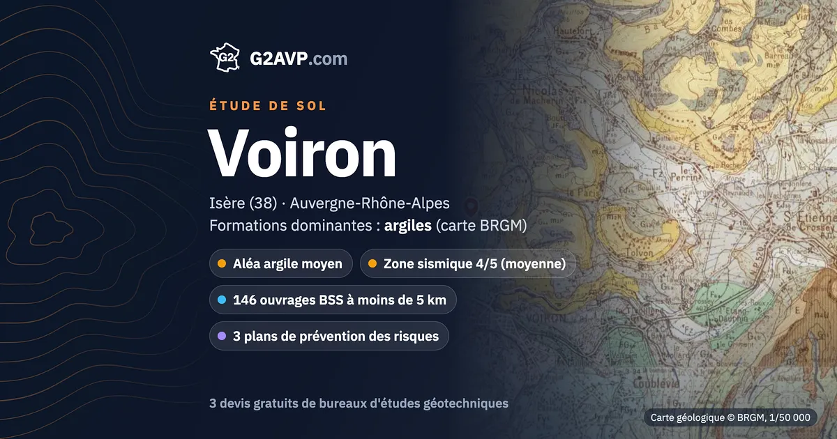 Étude de sol à Voiron : carte géologique BRGM du secteur, formations dominantes argiles, aléa retrait-gonflement moyen, 0 arrêté CatNat sécheresse