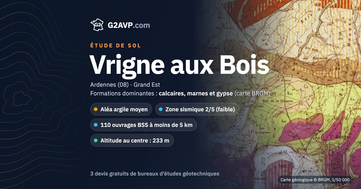 Étude de sol à Vrigne aux Bois : carte géologique BRGM du secteur, formations dominantes calcaires, marnes et gypse, aléa retrait-gonflement moyen, 0 arrêté CatNat sécheresse
