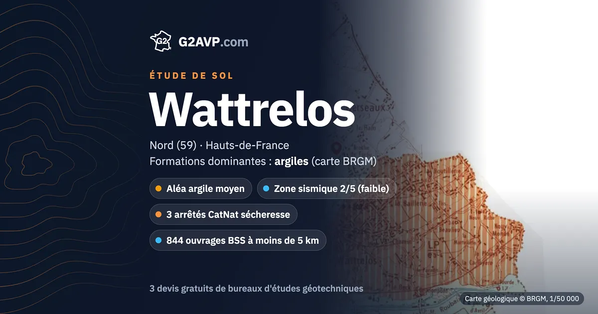 Étude de sol à Wattrelos : carte géologique BRGM du secteur, formations dominantes argiles, aléa retrait-gonflement moyen, 3 arrêtés CatNat sécheresse