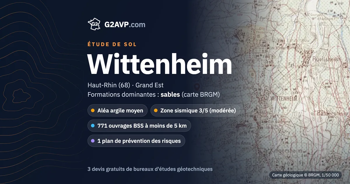 Étude de sol à Wittenheim : carte géologique BRGM du secteur, formations dominantes sables, aléa retrait-gonflement moyen, 0 arrêté CatNat sécheresse