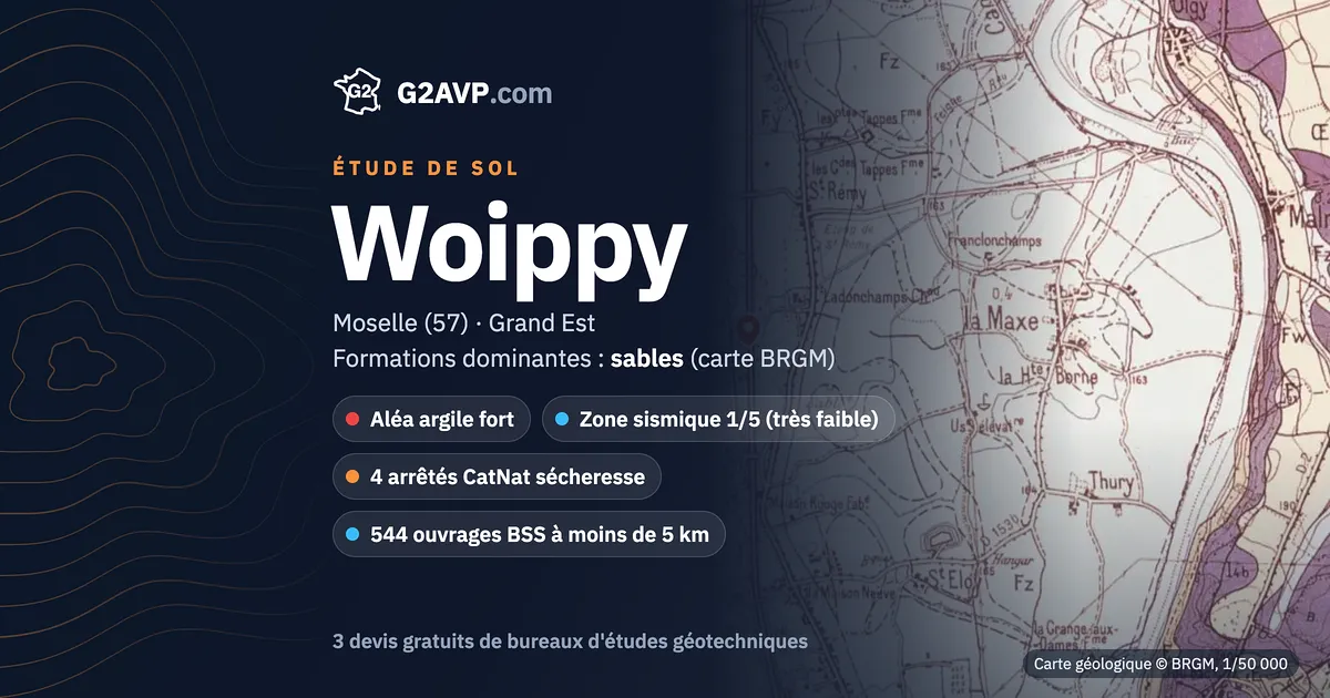 Étude de sol à Woippy : carte géologique BRGM du secteur, formations dominantes sables, aléa retrait-gonflement fort, 4 arrêtés CatNat sécheresse