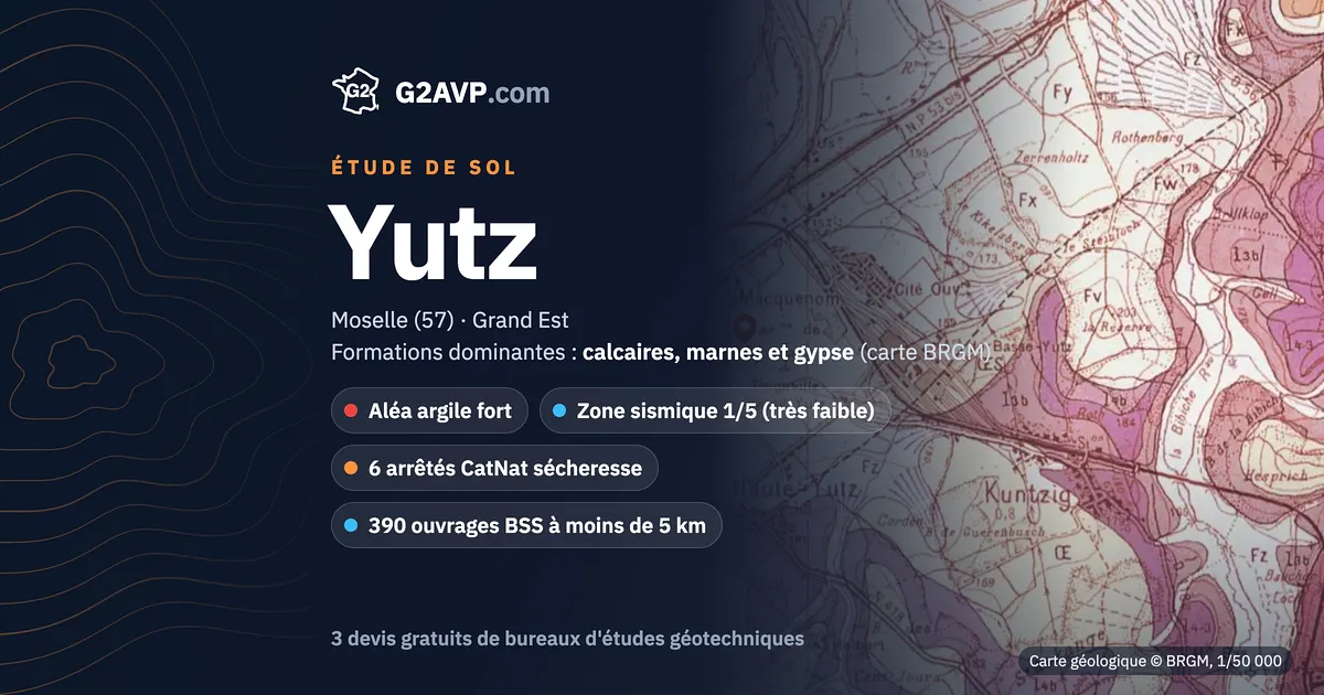 Étude de sol à Yutz : carte géologique BRGM du secteur, formations dominantes calcaires, marnes et gypse, aléa retrait-gonflement fort, 6 arrêtés CatNat sécheresse